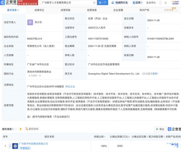公司致力于人工智能应用软件开发